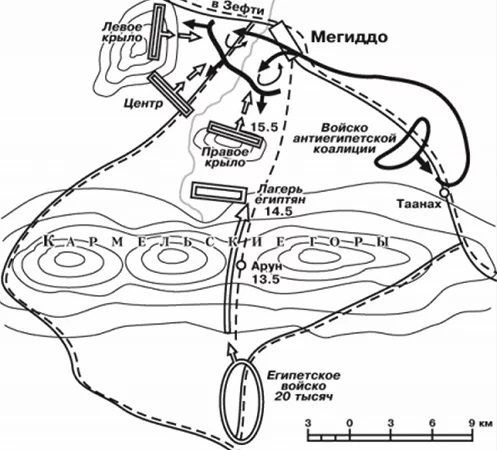 Битва при Мегиддо карта