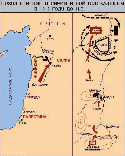 Битва при Кадеше карта