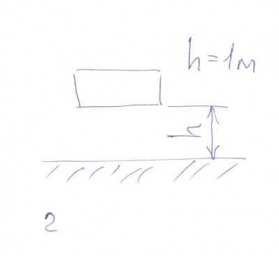Висеть он должен, например, на высоте 1 метр